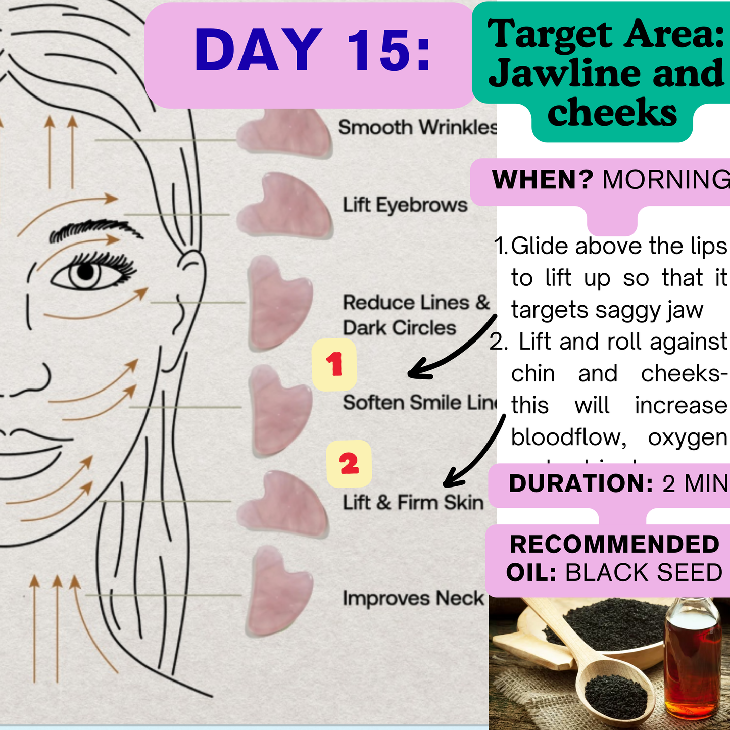30 Day Gua Sha Skin Glow Up Bible for Women over 30s (EBOOK/DIGITAL DOWNLOAD)
