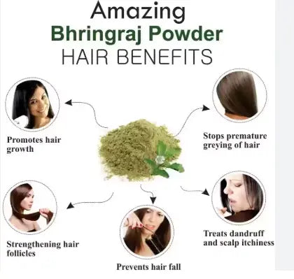 Extreme Hairgrowth Combo- FREE SHIPPING
